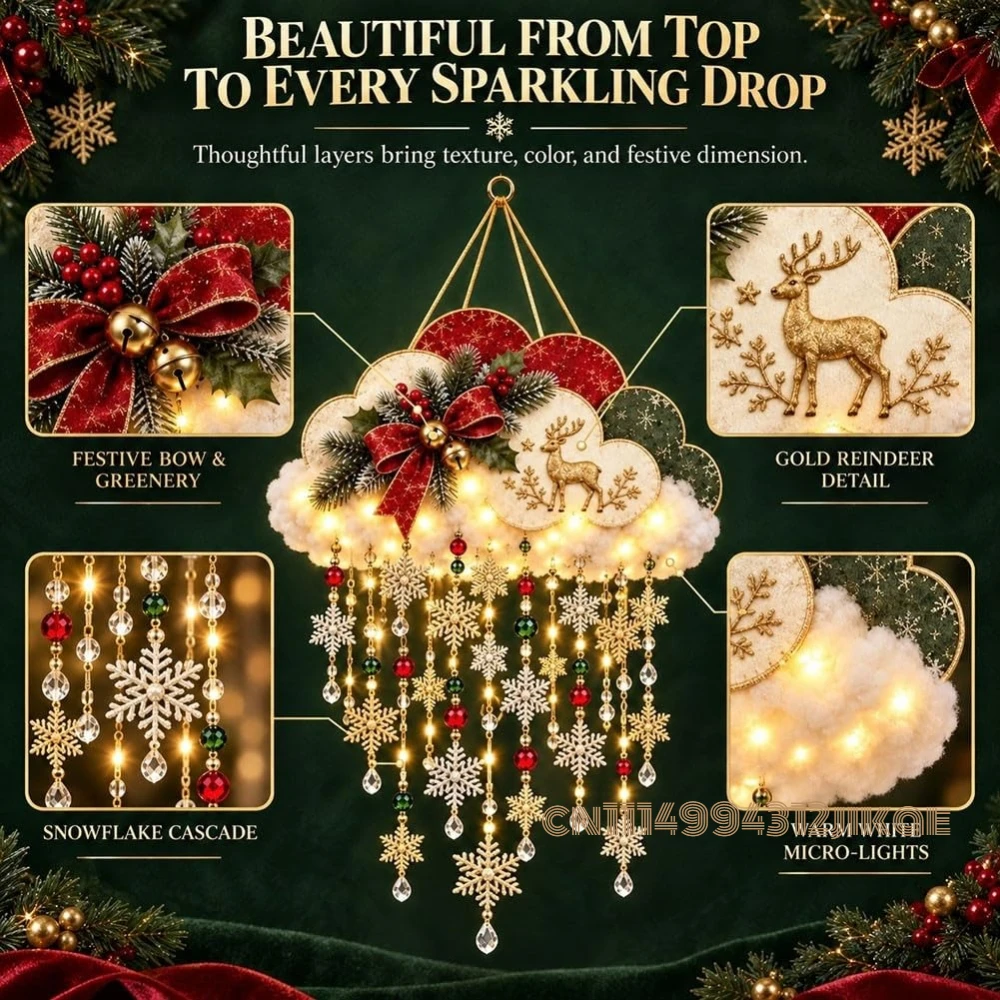 Vintage Beleuchtete Weihnachts – Lighting Christmas Decor Bewertung und Preis